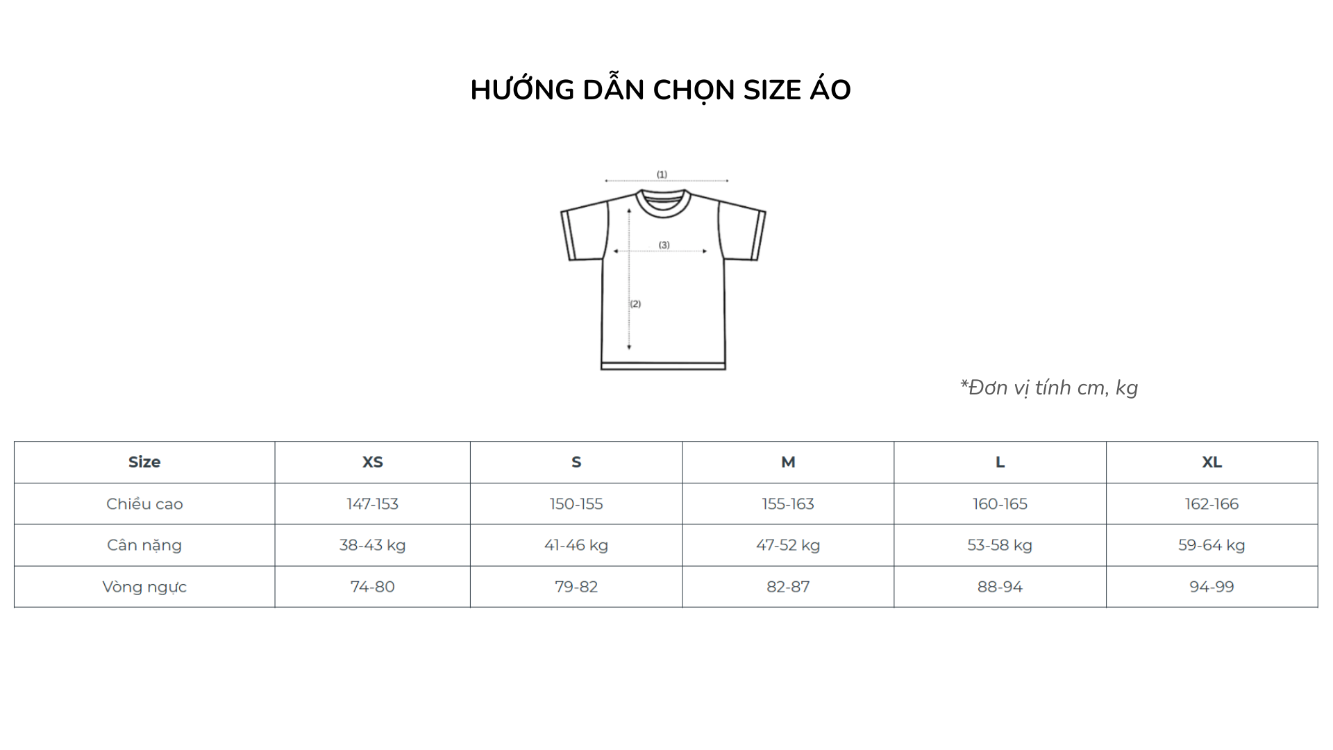 Bảng hướng dẫn chọn size áo