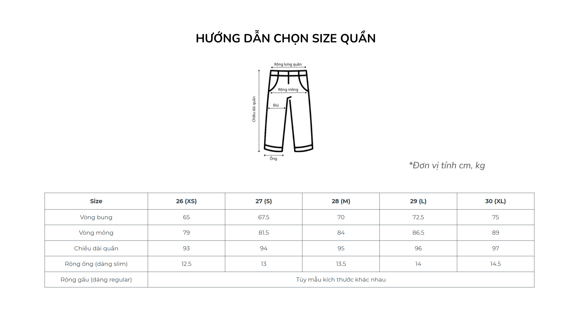 Bảng hướng dẫn chọn size quần